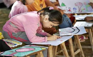 儿童艺术教育加盟投资指南 如何从排行榜中筛选可靠项目